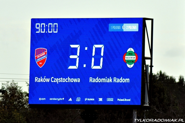 Ekstraklasowe rekordy Radomiaka - 1.10.2023