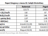 Tak biegał Radomiak w meczu z Pogonią