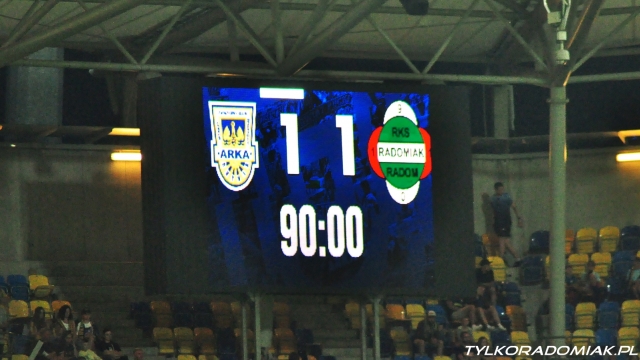Po meczu z Arką Gdynia