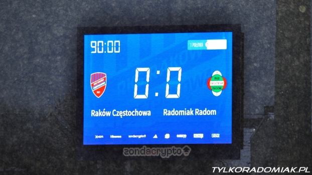 Klubowe rekordy po meczu z Rakowem