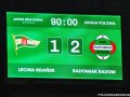 Lechia Gdańsk - Radomiak Radom